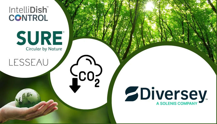 Diversey webinaaribanneri kehys (2).jpg